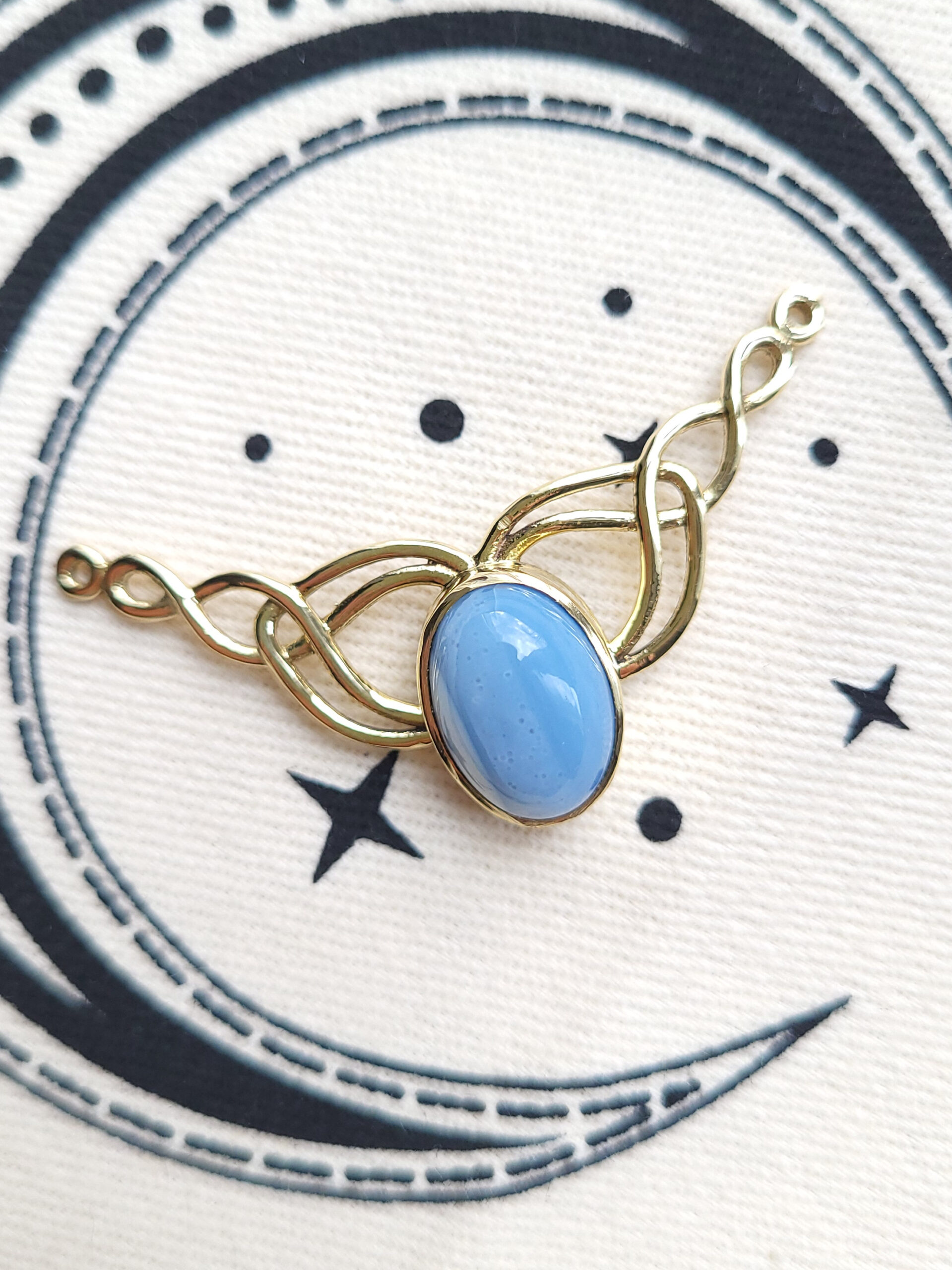 Reconnais-tu la labradorite ?